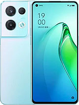 OPPO Reno8Pro